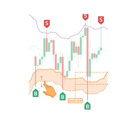 Deepcoin